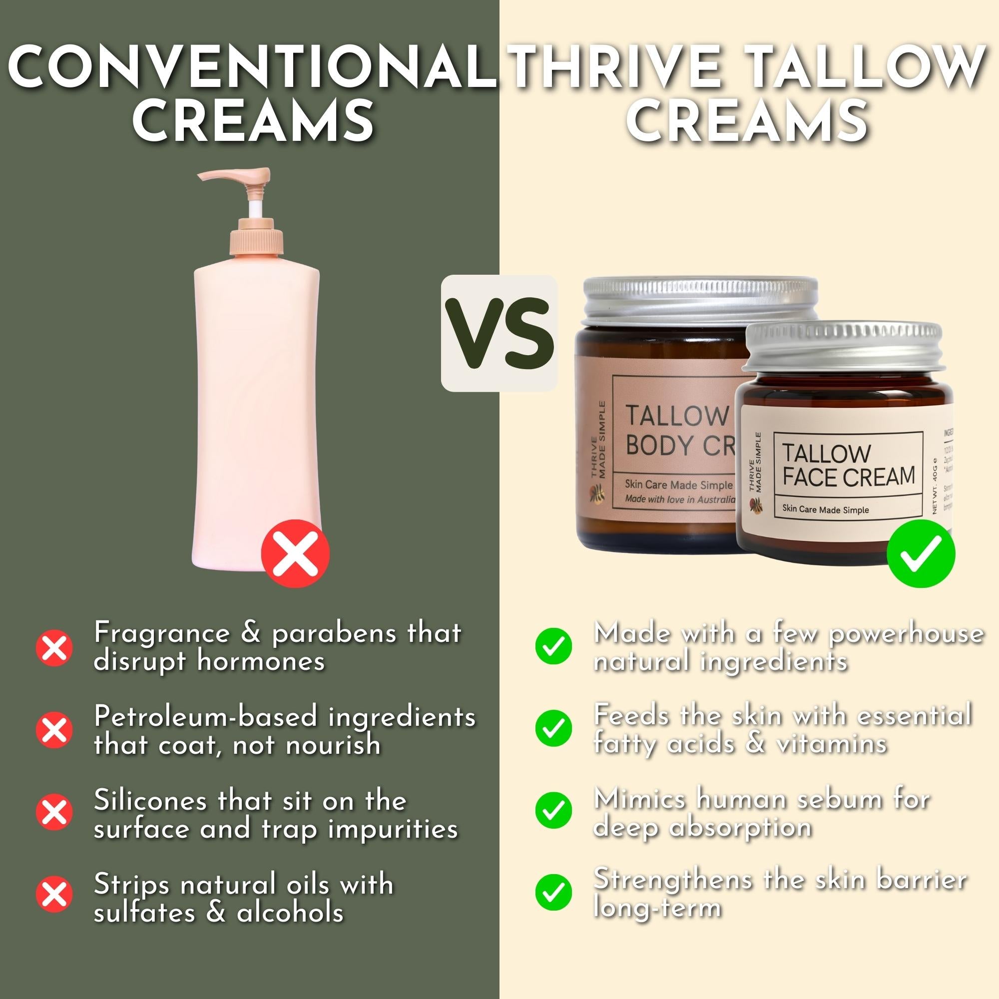 Thrive Everyday Essentials Bundle