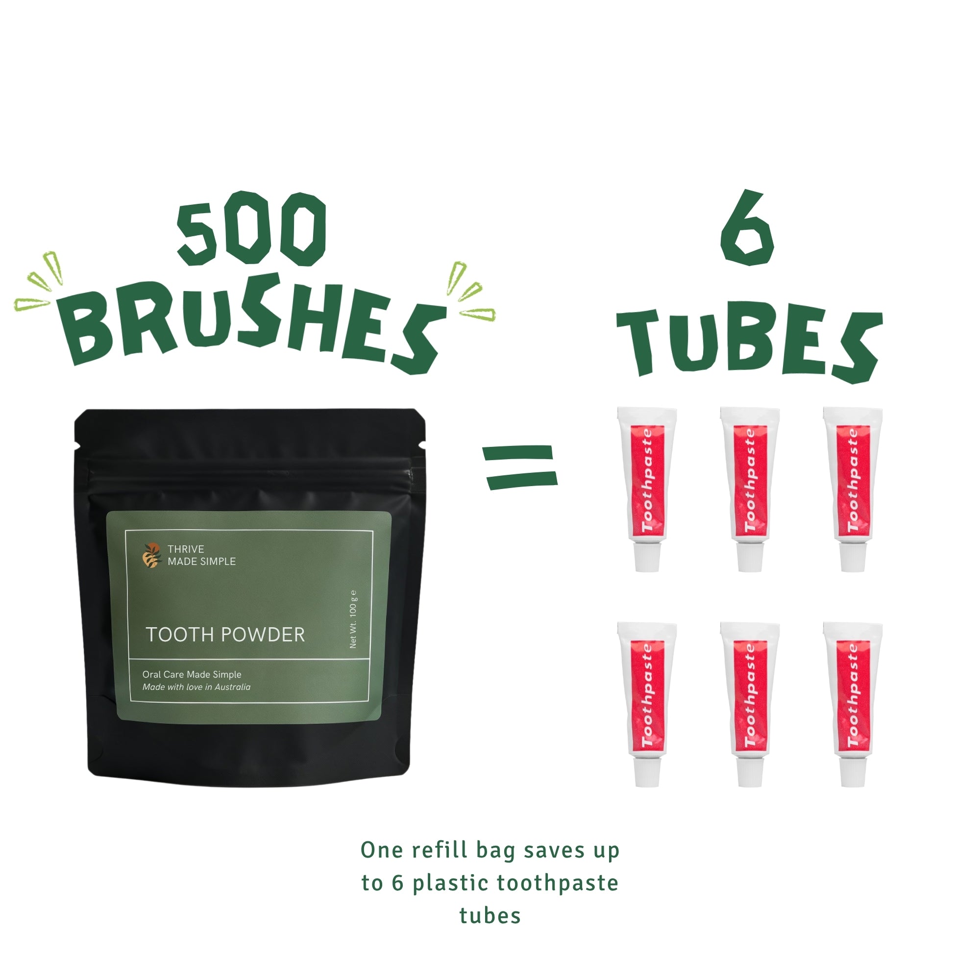 Tooth Powder Refill Pouch 100g (Hydroxyapatite)