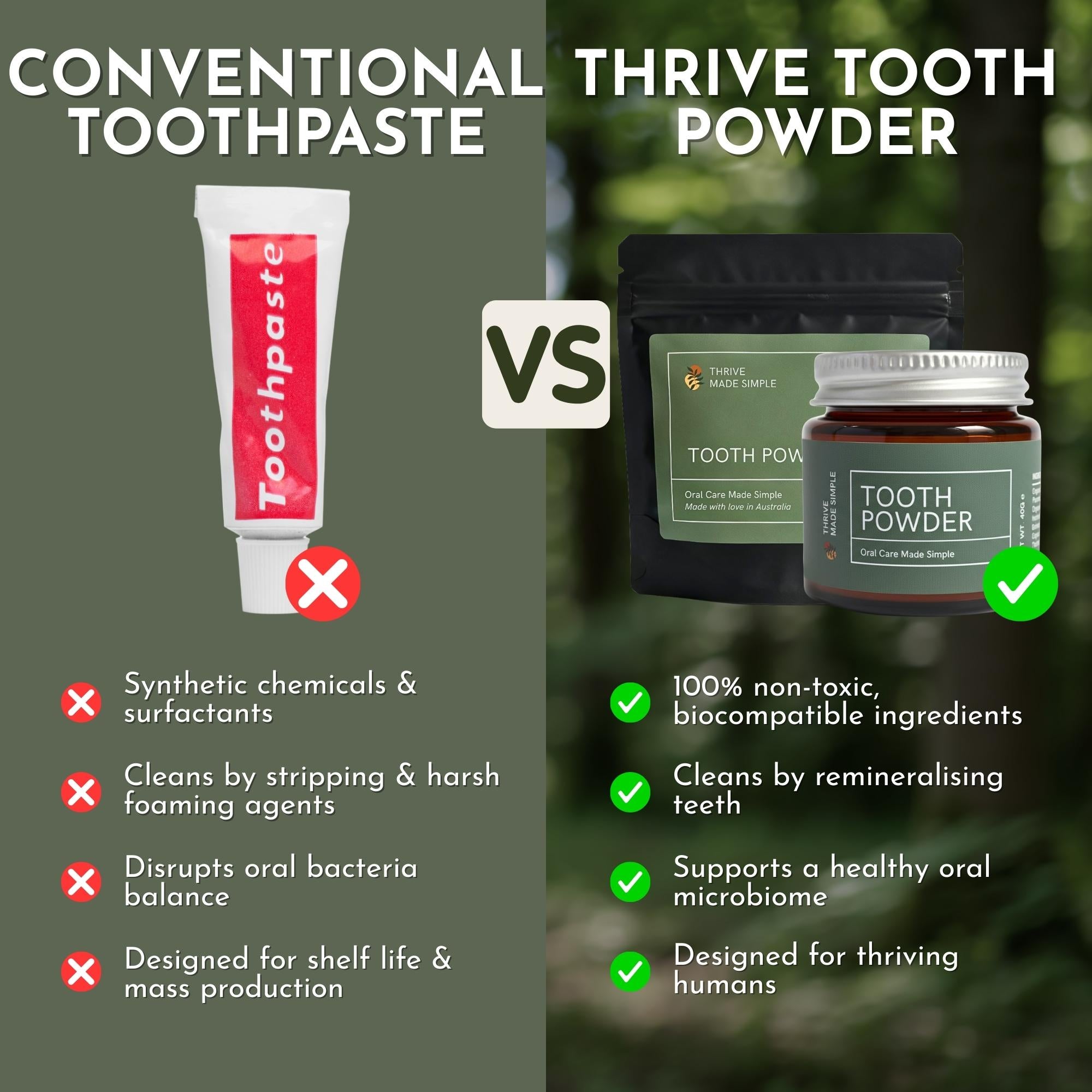 Minty Hydroxyapatite Tooth Powder