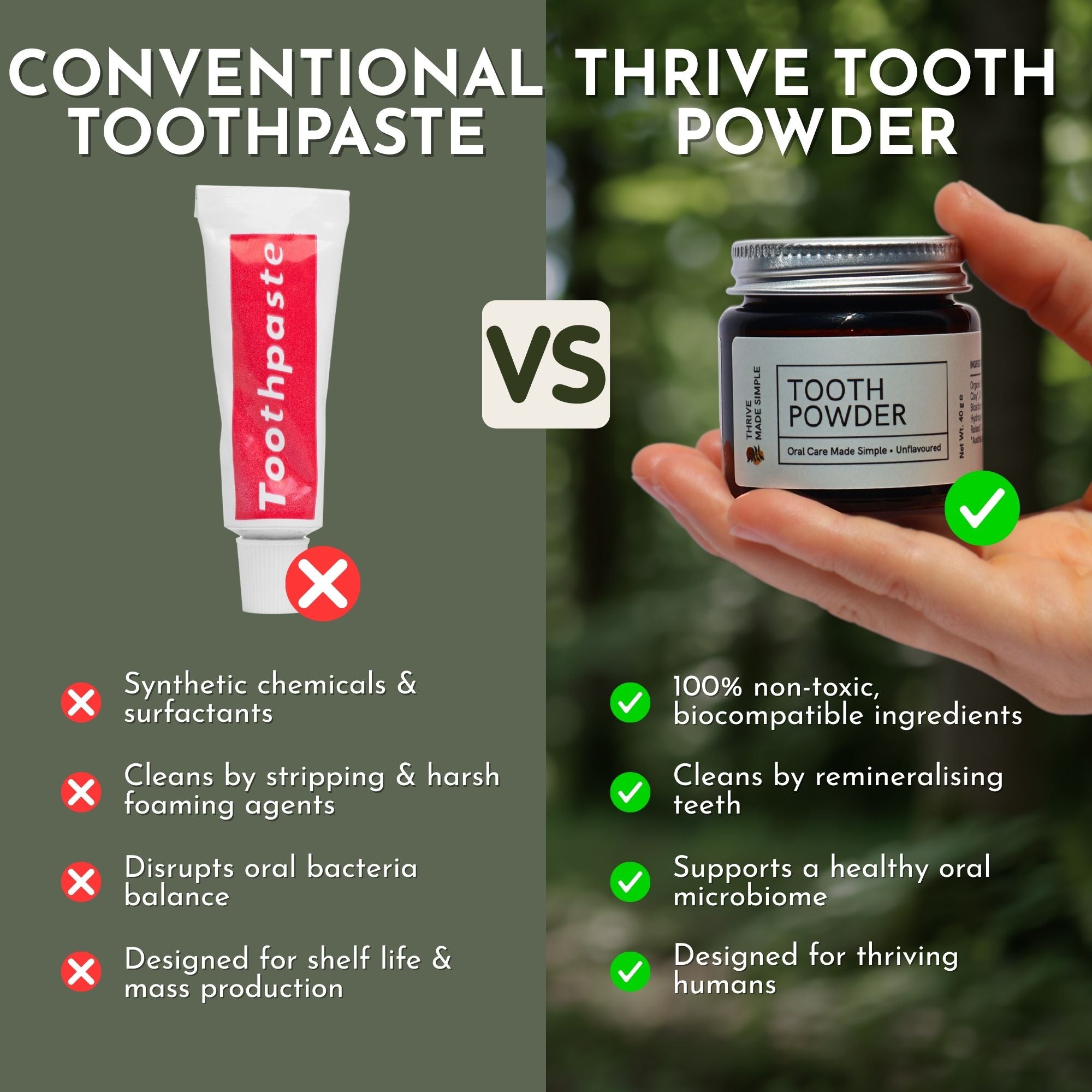 Unflavoured Hydroxyapatite Tooth Powder