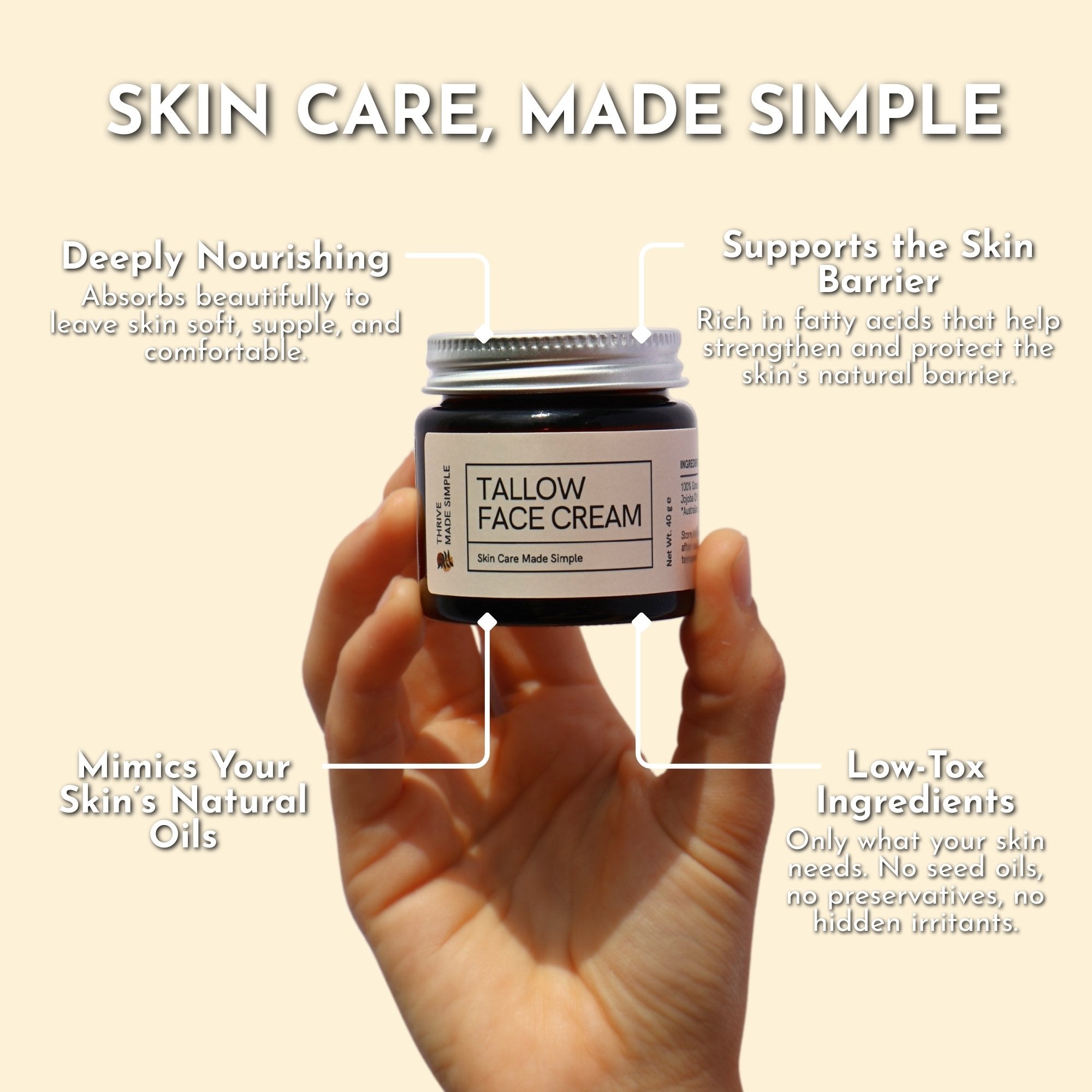 Thrive Everyday Essentials Bundle