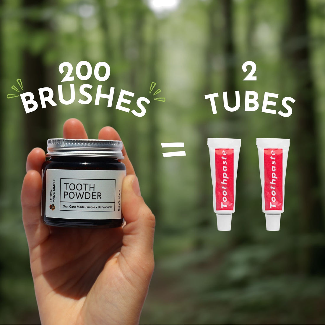 Unflavoured Hydroxyapatite Tooth Powder