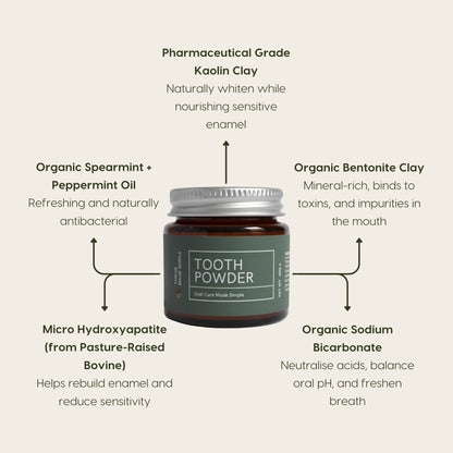 Thrive Tooth Powder
