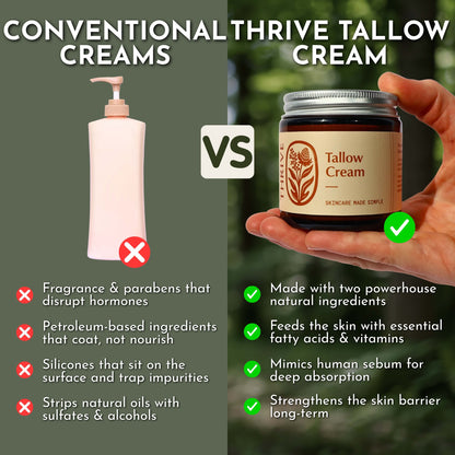 Grass-Fed Tallow Cream