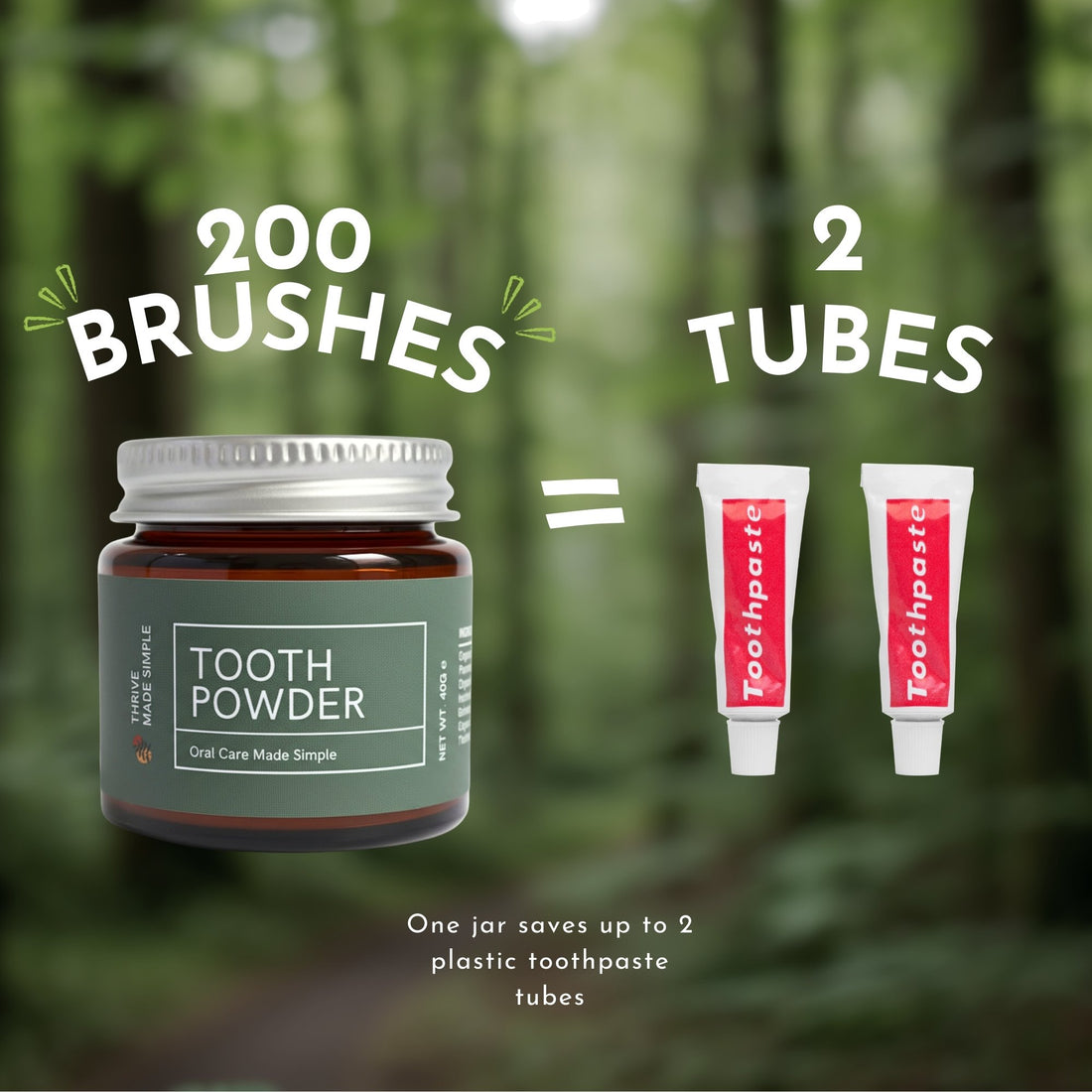 Natural Hydroxyapatite Tooth Powder