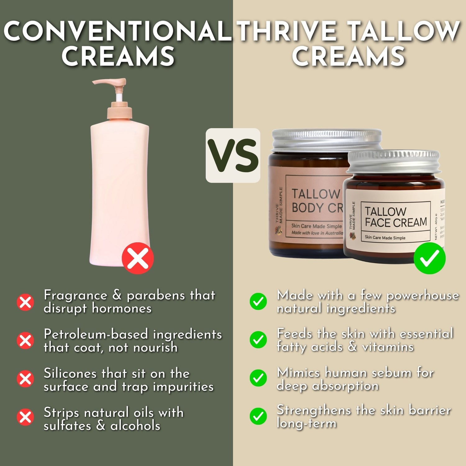 Thrive Face &amp; Body Bundle