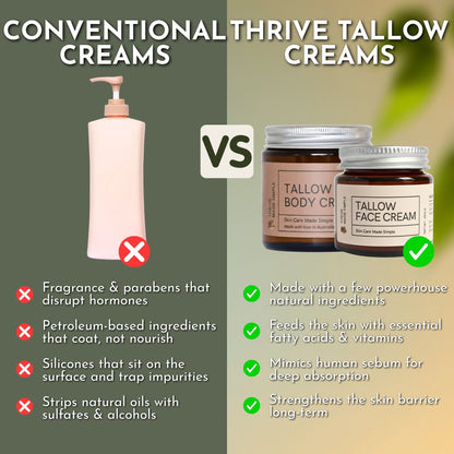 Grass-Fed Tallow Body Moisturiser