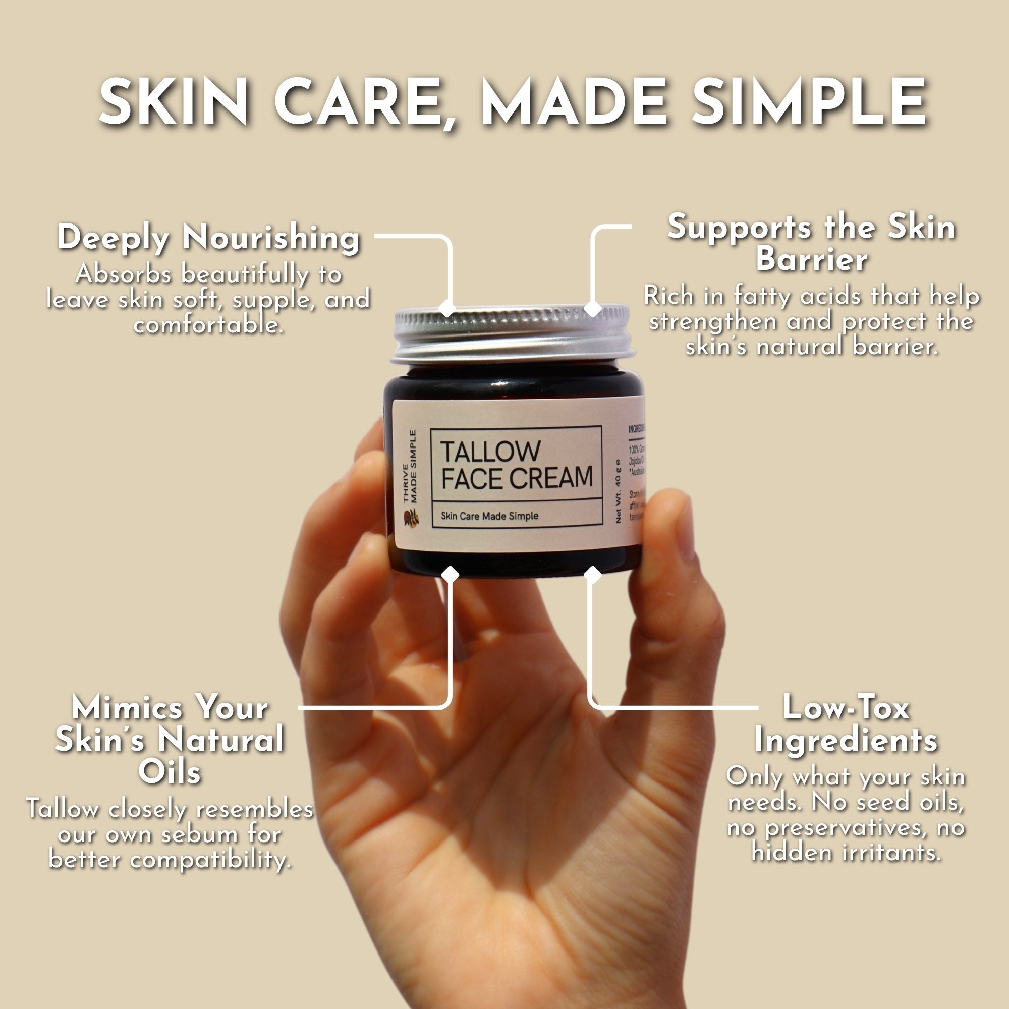 Thrive Face &amp; Body Bundle