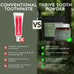 Natural Hydroxyapatite Tooth Powder (Fluoride-Free) | Thrive Made Simple