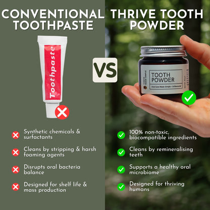 Unflavoured Hydroxyapatite Tooth Powder
