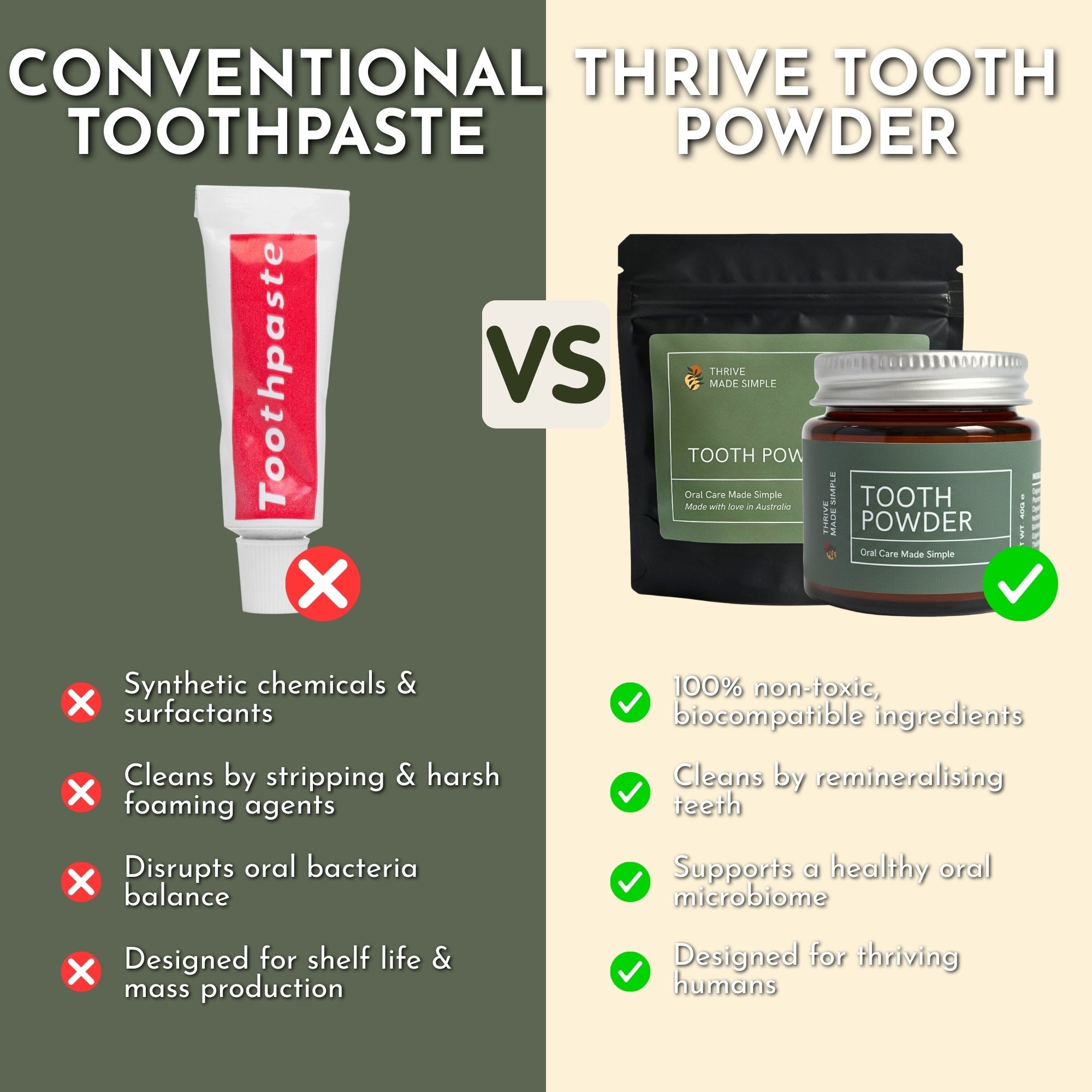 Thrive Everyday Essentials Bundle