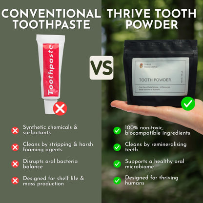 Unflavoured Tooth Powder Refill Pouch 100g (Hydroxyapatite)