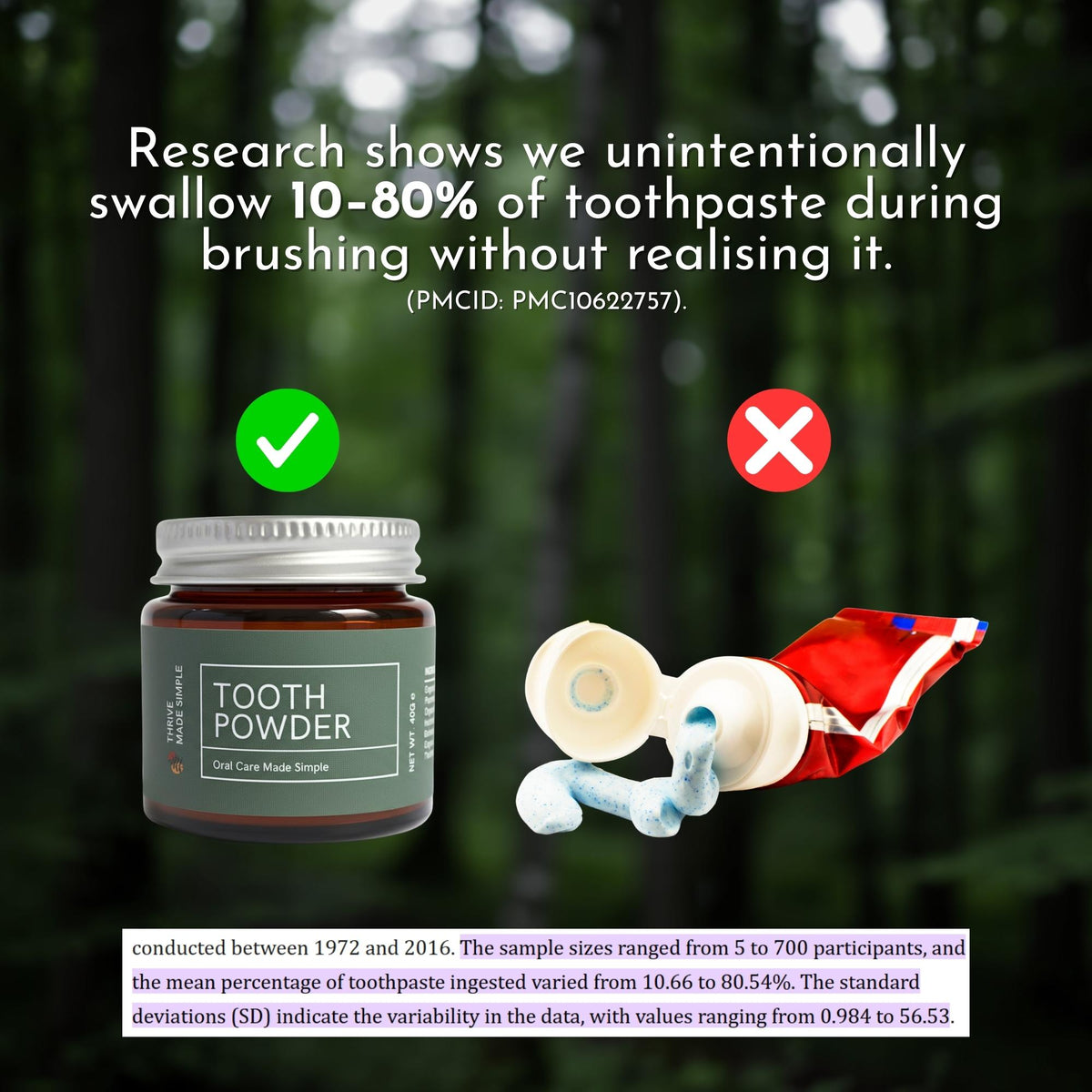 Natural Hydroxyapatite Tooth Powder (Fluoride-Free) | Thrive Made Simple