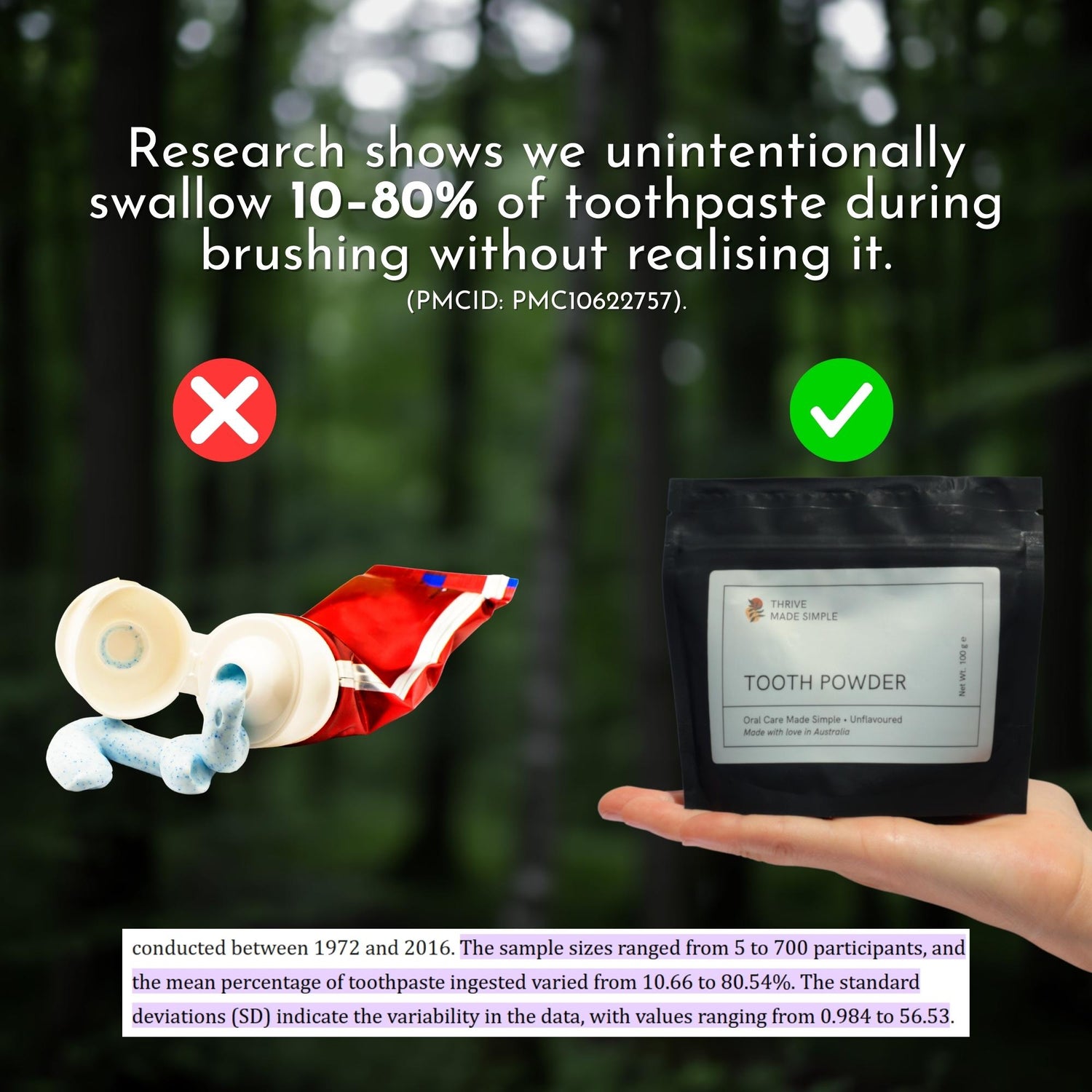 Unflavoured Tooth Powder Refill Pouch 100g (Hydroxyapatite)