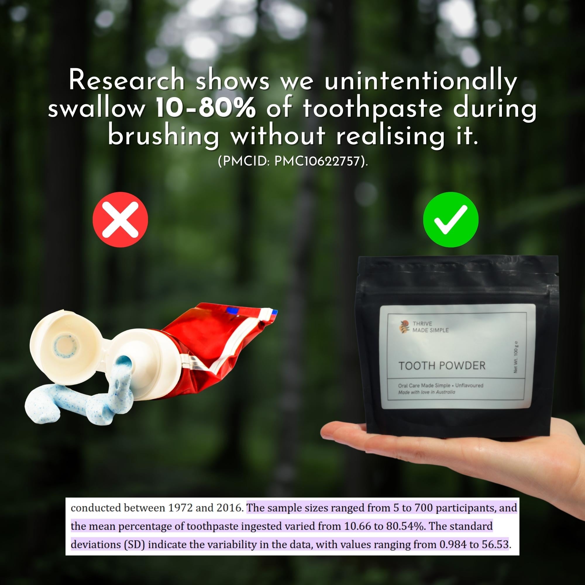 Unflavoured Tooth Powder Refill Pouch 100g (Hydroxyapatite)