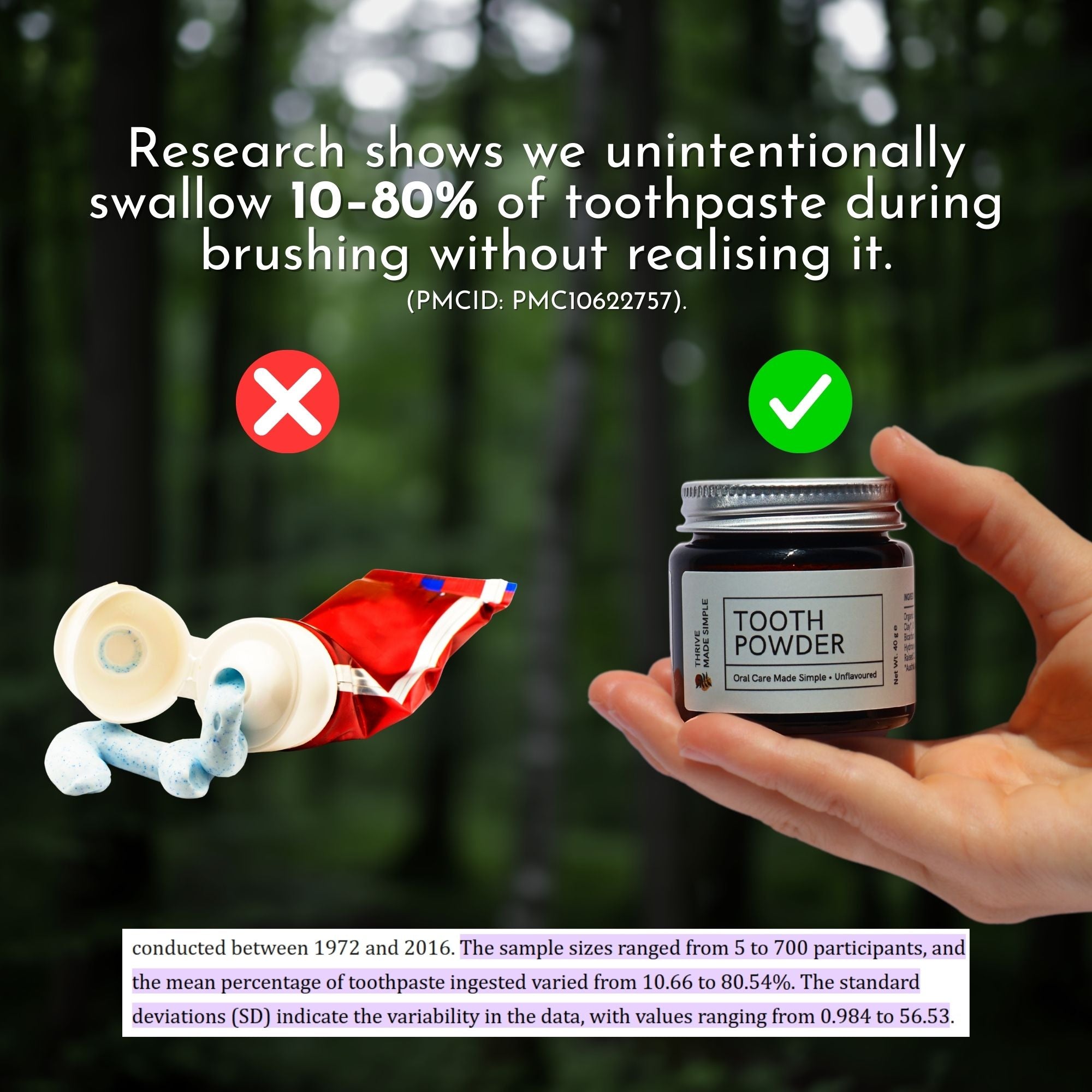 Unflavoured Hydroxyapatite Tooth Powder