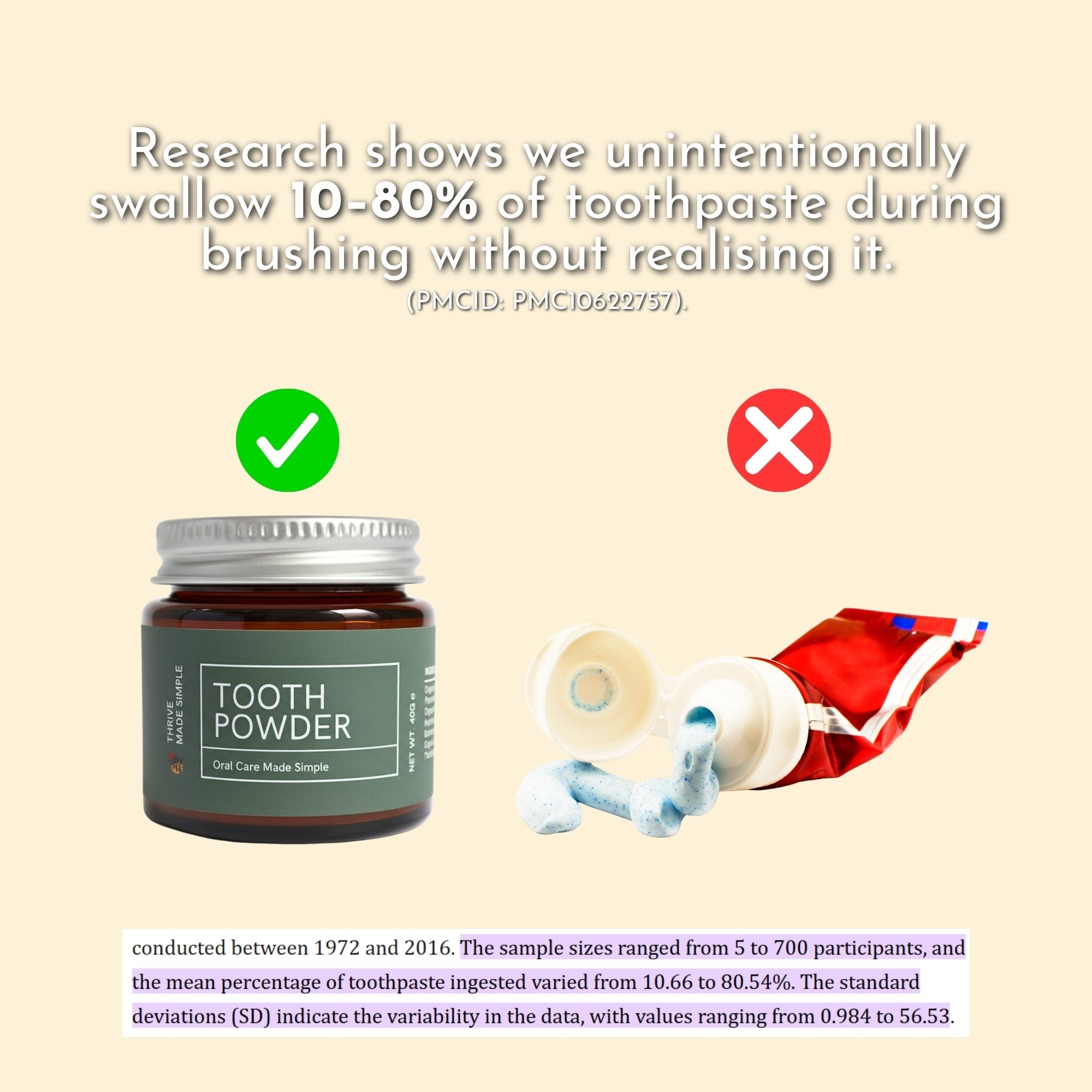 Thrive Everyday Essentials Bundle