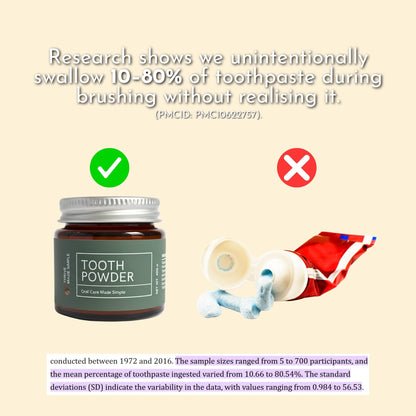 Thrive Everyday Essentials Bundle