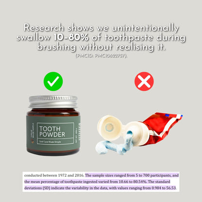 Oral Care Reset Bundle