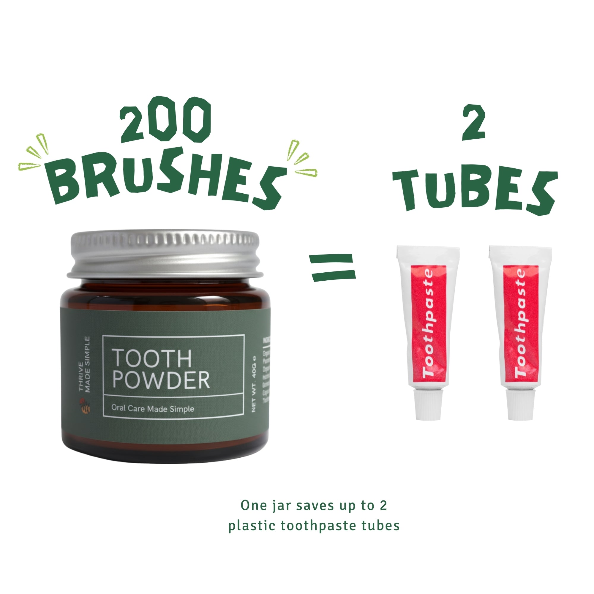 Natural Hydroxyapatite Tooth Powder