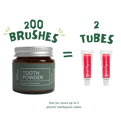 Natural Hydroxyapatite Tooth Powder